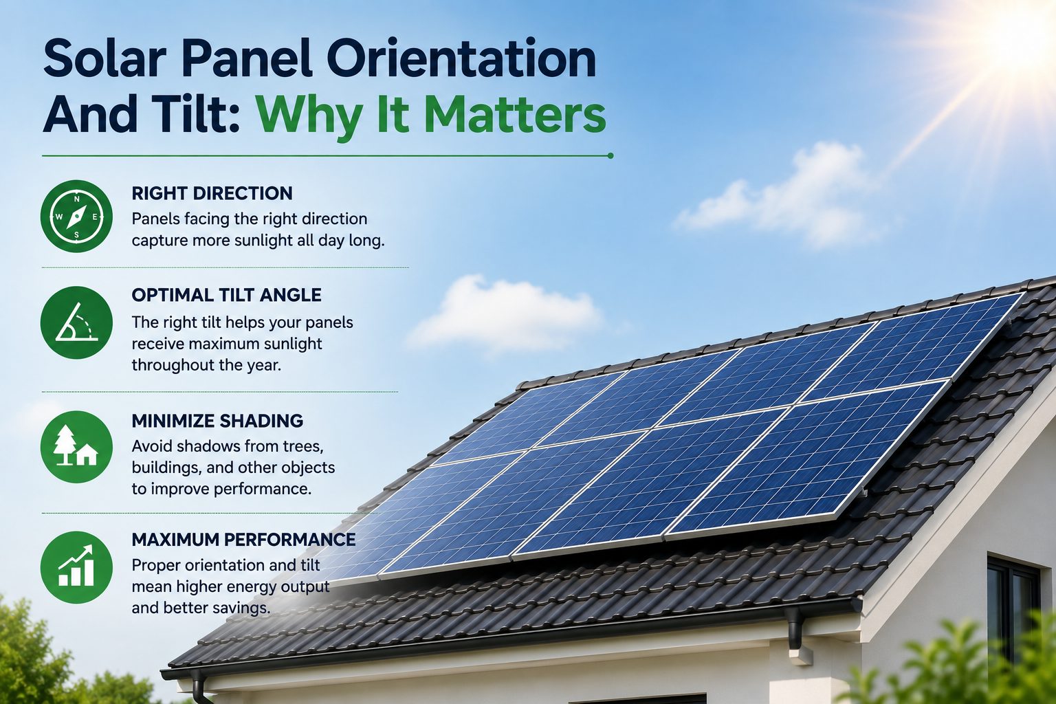 Solar Panel Orientation And Tilt: Why It Matters